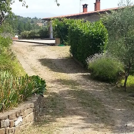 Casa Le Rote Poppi